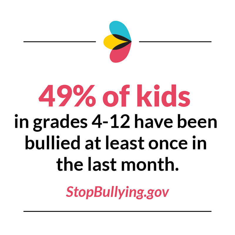 Infographic from StopBullying.gov stating that 49% of kids in grades 4–12 have been bullied at least once in the past month. Highlights the urgent need for bullying prevention and mental health support for children.