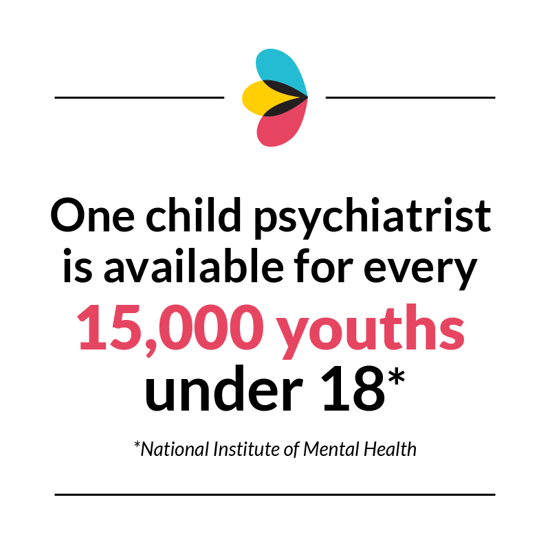 Infographic showing mental health provider shortage: One child psychiatrist is available for every 15,000 youths under age 18, according to the National Institute of Mental Health.