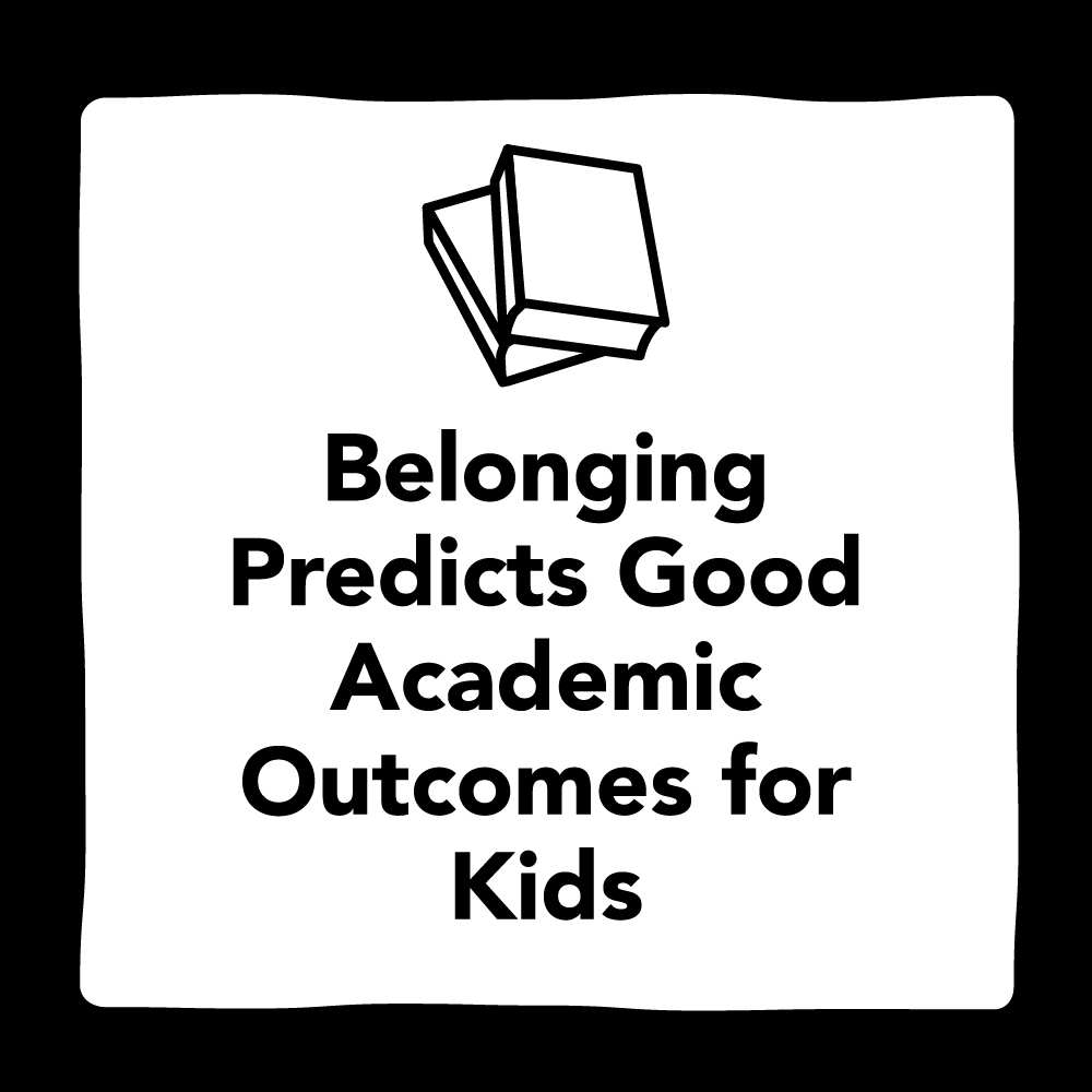 Belonging Predicts Good Academic Outcomes for Kids