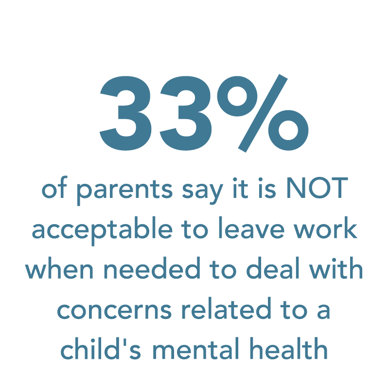 Ripple effect statistics