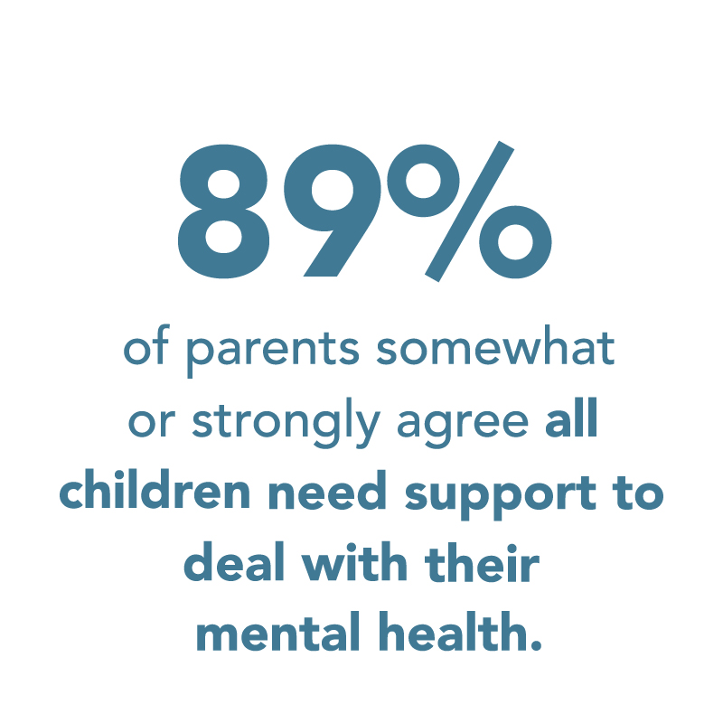 Ripple effect statistics