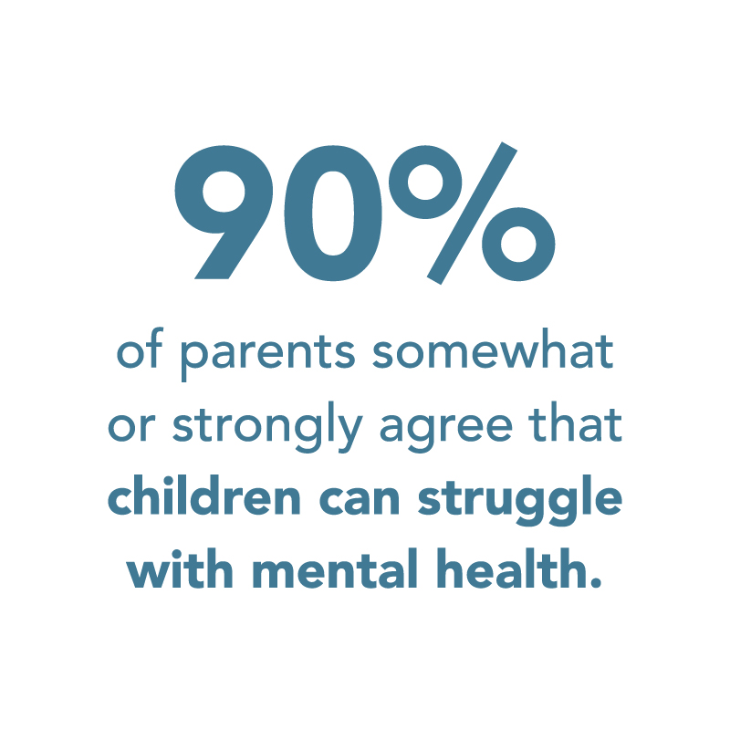 Ripple effect statistics