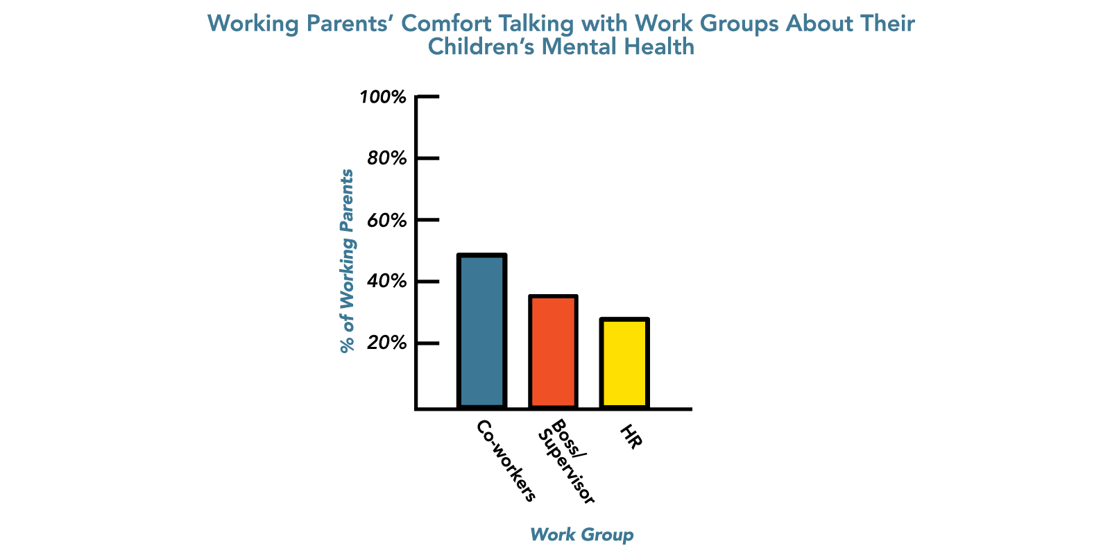 The Ripple Effect: Children's Mental Health and The Great Resignation ...