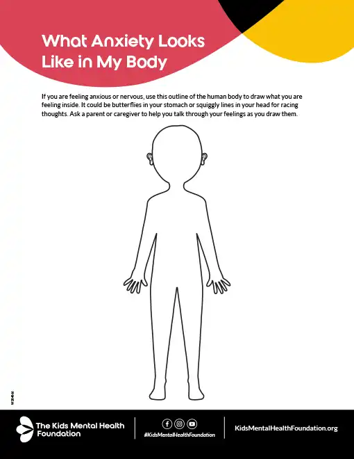 Anxiety Body activity preview