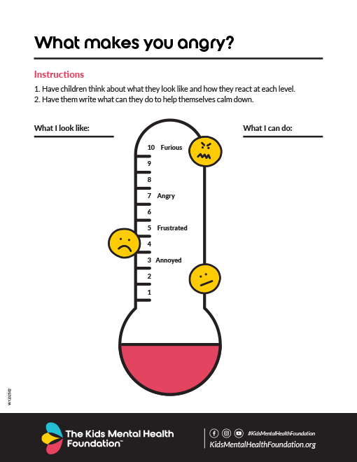Child Anger Thermometer activity preview