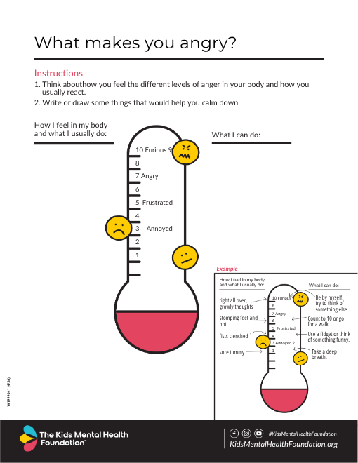 Kids anger thermometer worksheet for managing emotions and feelings by The Kids Mental Health Foundation.