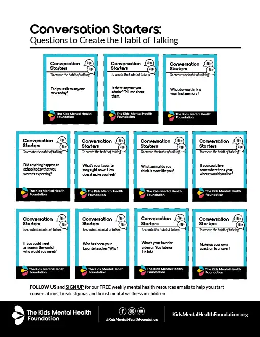 Conversation Starters printable cards from The Kids Mental Health Foundation to boost child mental wellness and communication.
