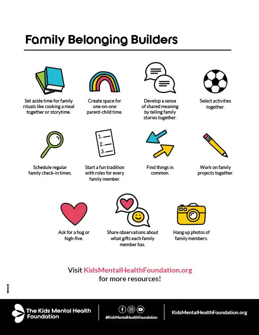 Family Belonging Builders printable guide from The Kids Mental Health Foundation for building strong family connections.