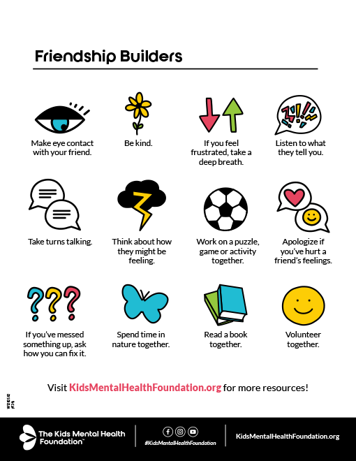 Friendship Builders printable guide from The Kids Mental Health Foundation to teach children social skills and empathy.