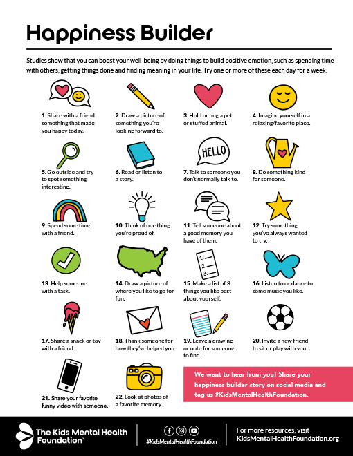 Happiness Builder worksheet for kids featuring 22 daily positive emotion activities by The Kids Mental Health Foundation.
