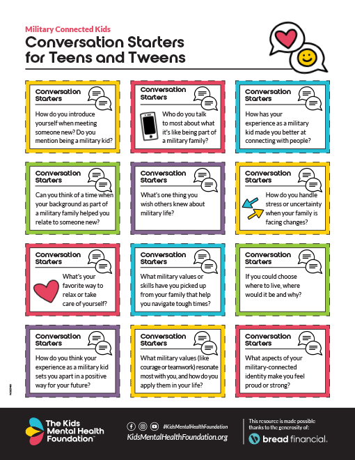 Printable conversation starters for military-connected teens and tweens from The Kids Mental Health Foundation, with prompts about identity, emotions, military life, and resilience.