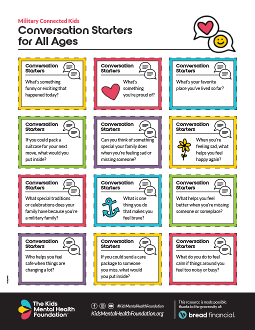 Colorful printable with conversation starters for military-connected kids of all ages, featuring questions about feelings, family traditions, and coping with change or distance.