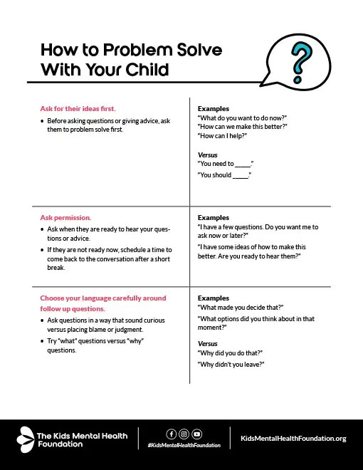 Parenting guide on how to problem solve with your child, created by the experts at The Kids Mental Health Foundation.
