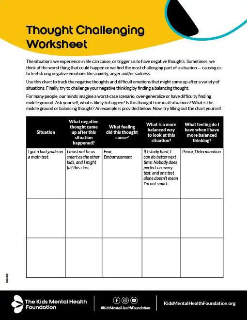 Thought challenging worksheet for kids to track negative thoughts and anxiety, from The Kids Mental Health Foundation.