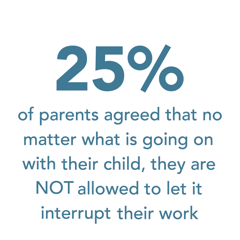 Ripple effect statistics