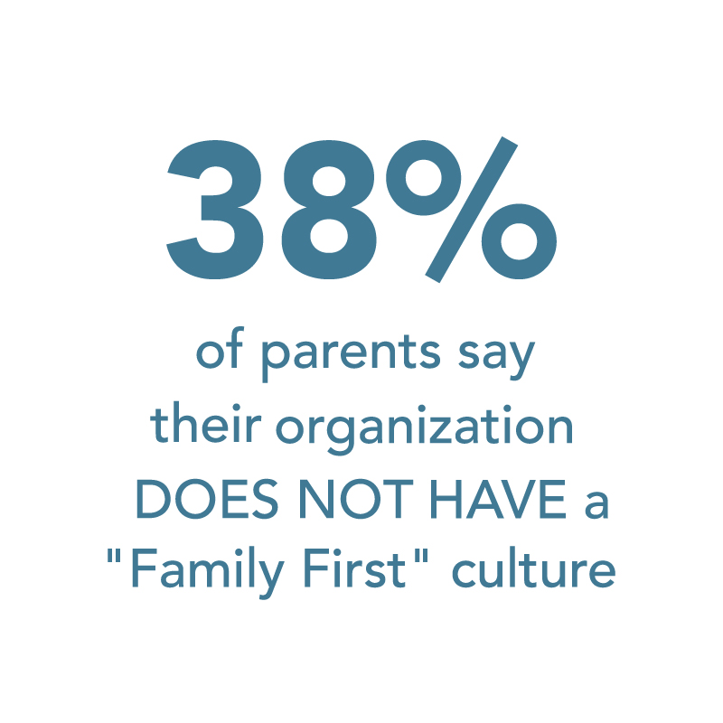 Ripple effect statistics