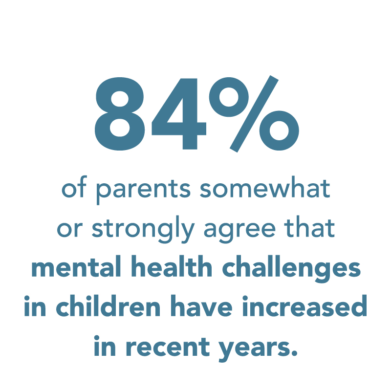 Ripple effect statistics