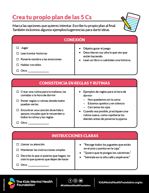 Crea tu propio plan de las 5 Cs