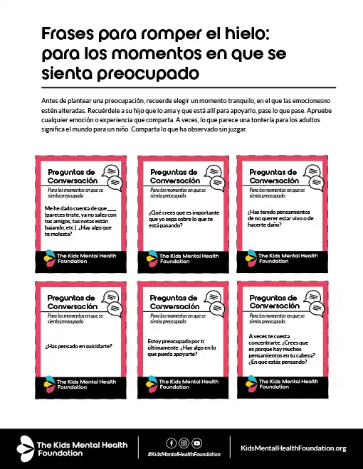 Frases para romper el hielo: para los momentos en que se  sienta preocupado