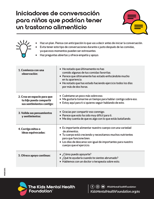 Guía en español titulada 'Iniciadores de conversación para niños que podrían tener un trastorno alimenticio' de The Kids Mental Health Foundation. Incluye consejos y ejemplos para ayudar a padres a hablar con sus hijos con empatía y apoyo sobre preocupaciones alimentarias.