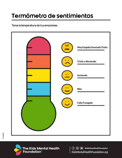 Termmetro de sentimientos