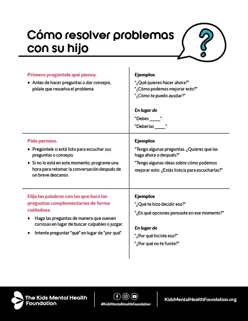 Resolucion de problemas con ninos iniciadores de conversacion